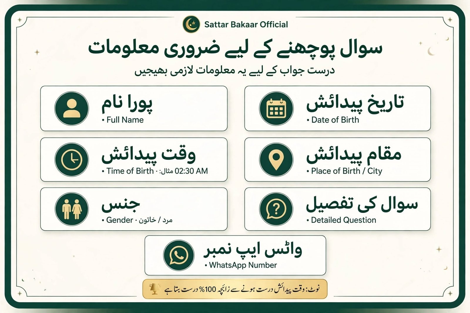 سوال پوچھنے کے لیے؟